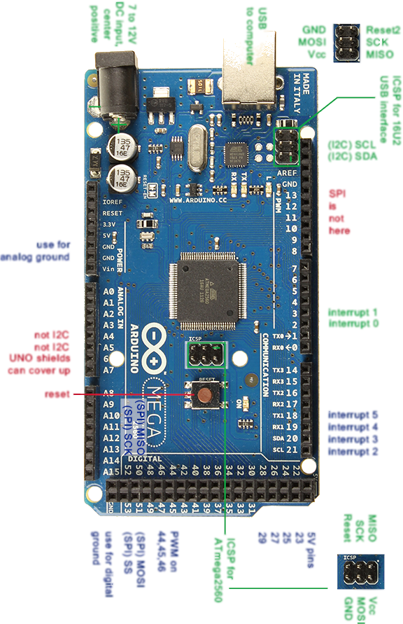Mega2560_R3_Label-small-v2.png